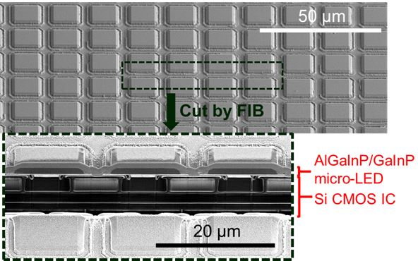 EE Prof. Kim, SangHyeon’s team, develops display using 3D integration techniques, promising applications on next generation displays