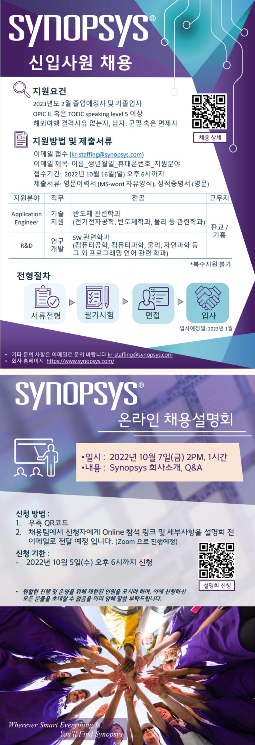 synopsys poster scaled
