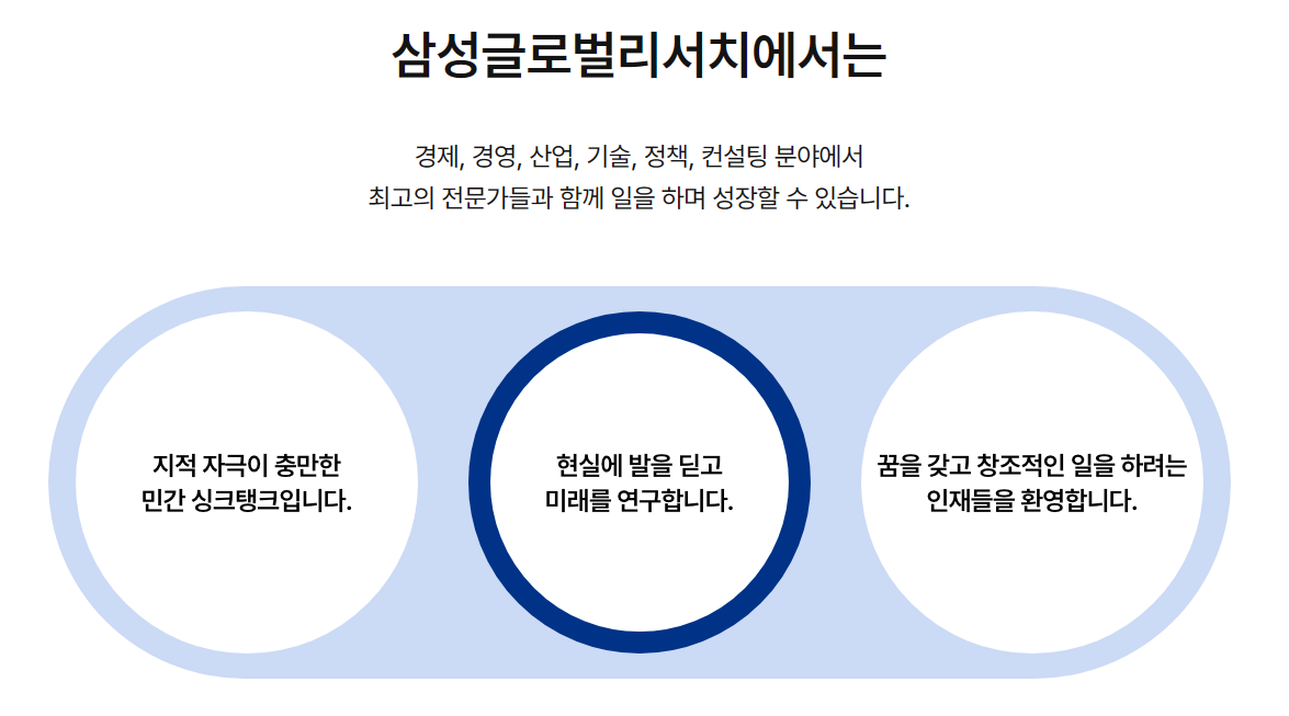 삼성 글로벌 리서치 기업 설명 이미지