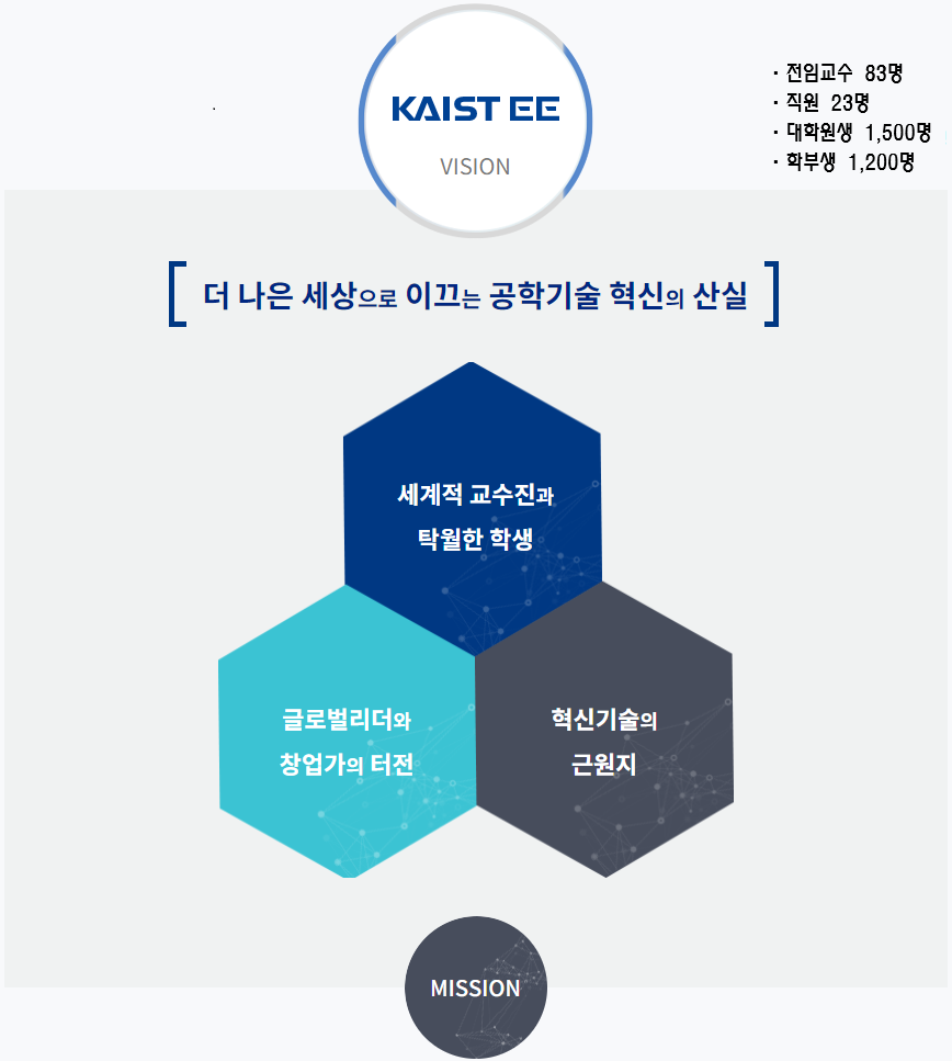 학부소개 9 하단1