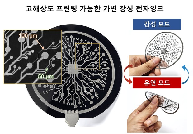 정재웅 교수 연구팀, 온도 따라 강성을 전환할 수 있는 액체금속 전자잉크 개발 2 디바이스 1 1