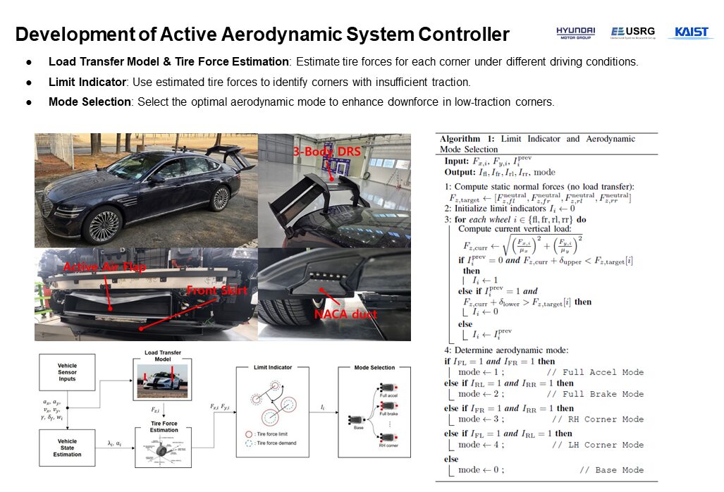Sungwon Nah, Ph.D. Candidate in Prof. Hyunchul Shim’s Lab, Claims First Prize at IEEE IV 2026 for Breakthrough EV Aerodynamics 8 3 2