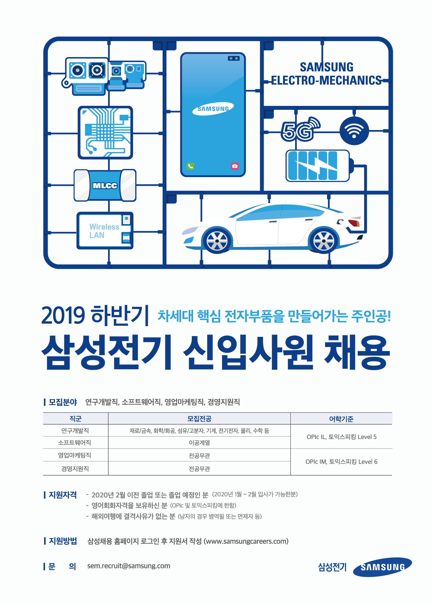 2019 하반기 삼성전기 신입사원채용 포스터 최종 0